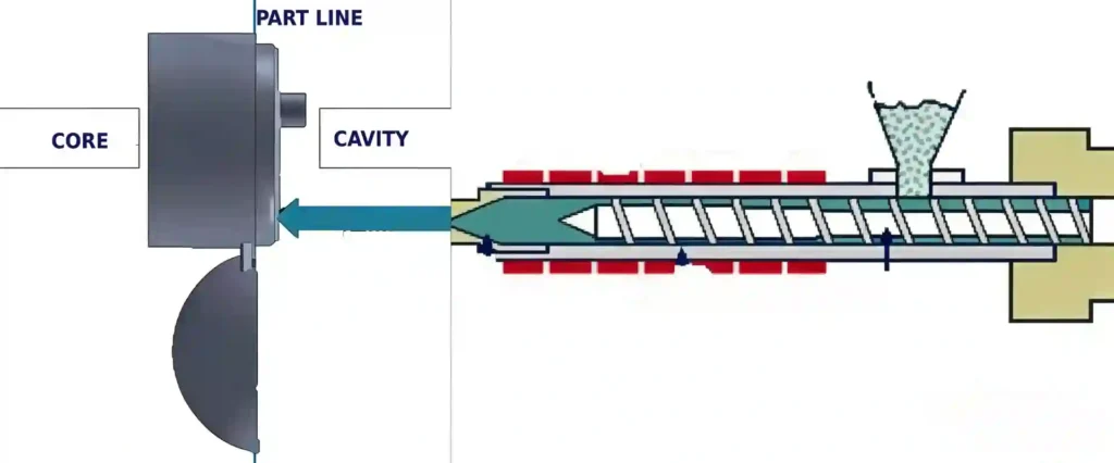 correct gate placement for living hinge flow