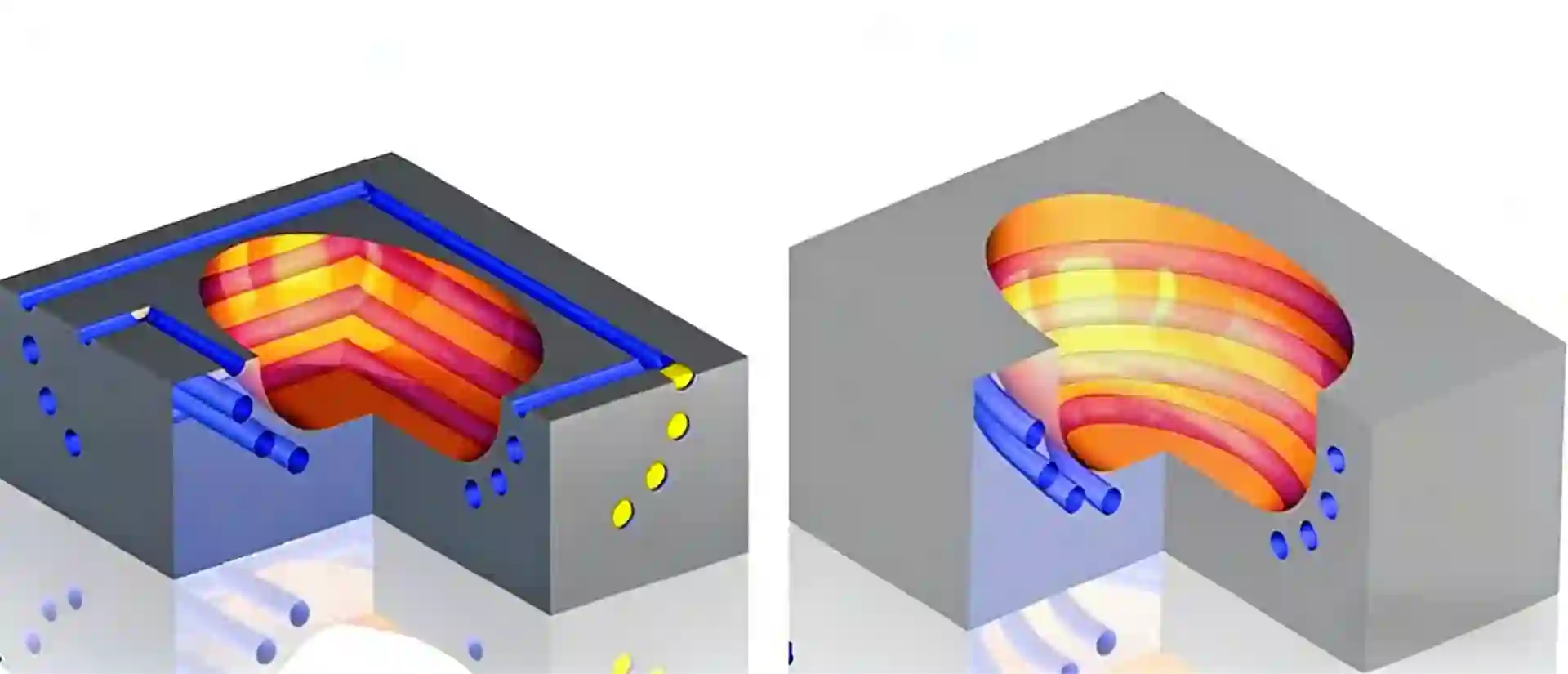 conformal cooling vs conventional cooling channels