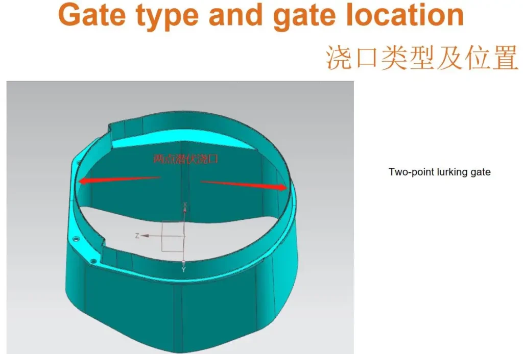 dfm analysis on injection molded part