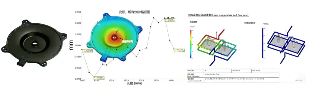 dfm analysis for abs parts