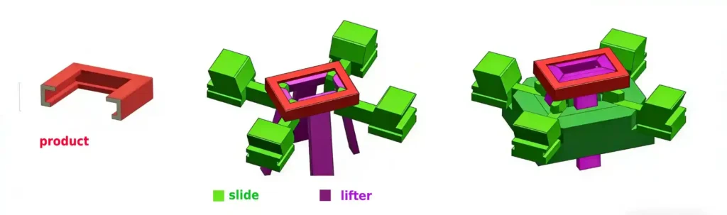 slider and lifter in same injection mold